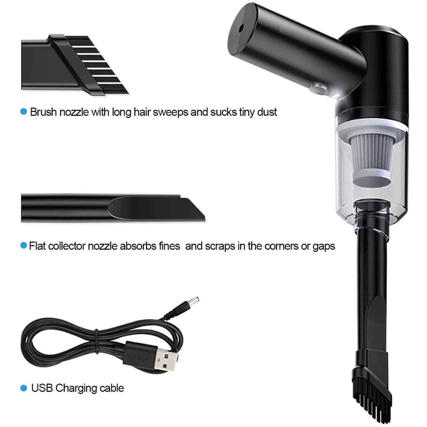 Wireless Air Duster & Mini Vacuum – Rechargeable Cleaning Tool for Keyboard, Car, home and office also